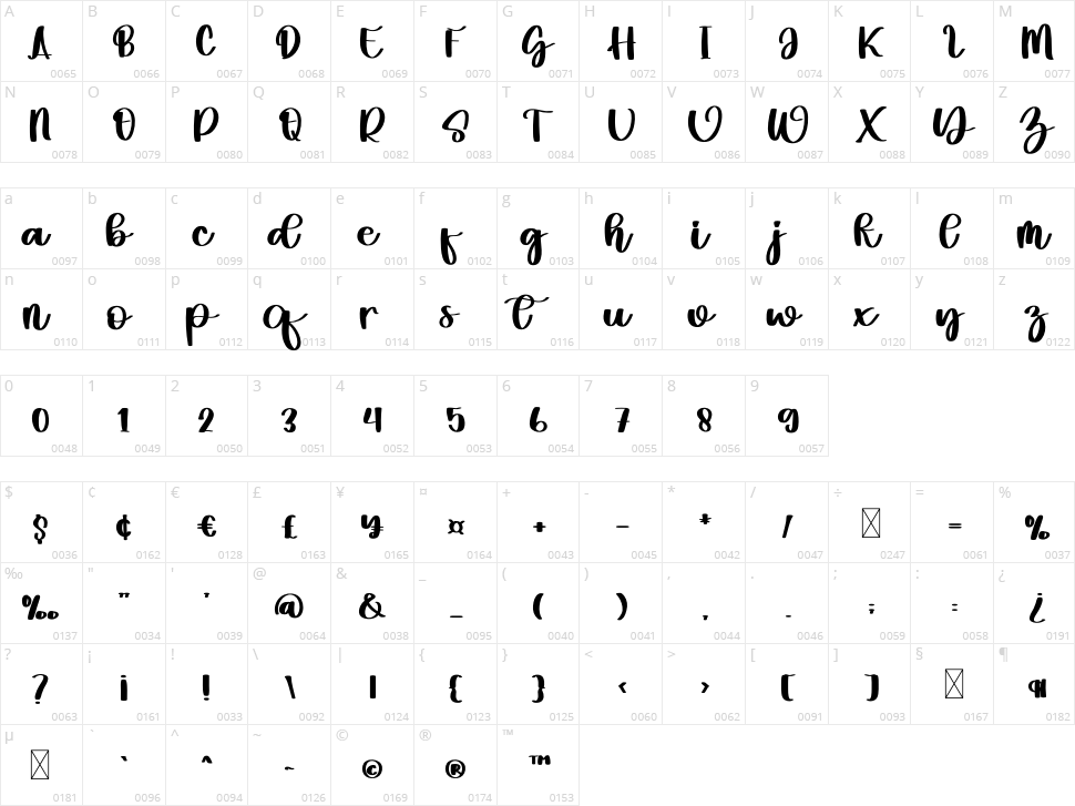 Baby Love Character Map