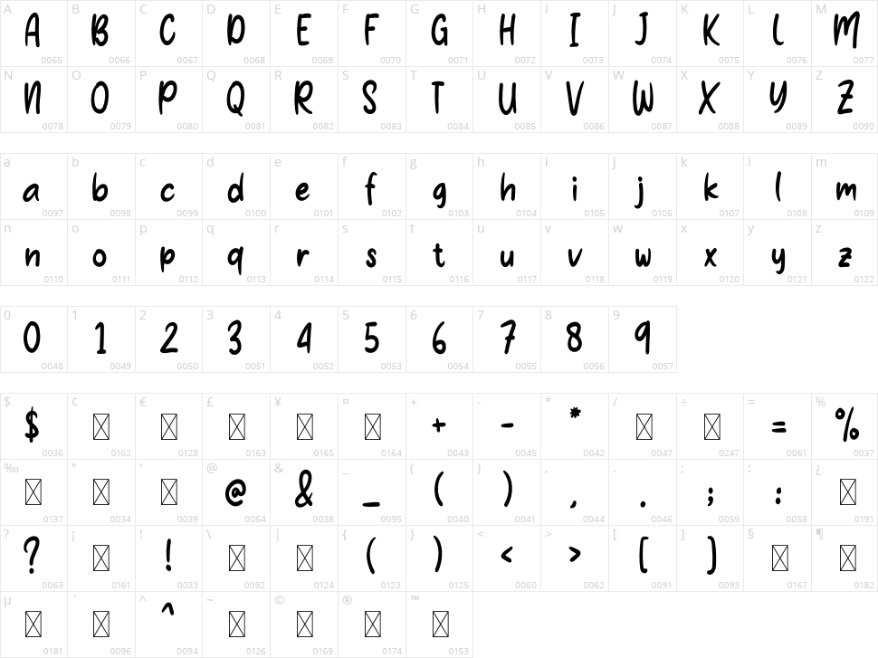 Baby Love Character Map