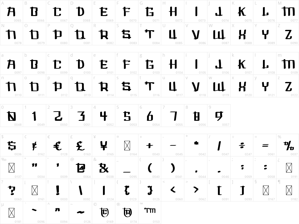 Baby Loves Character Map