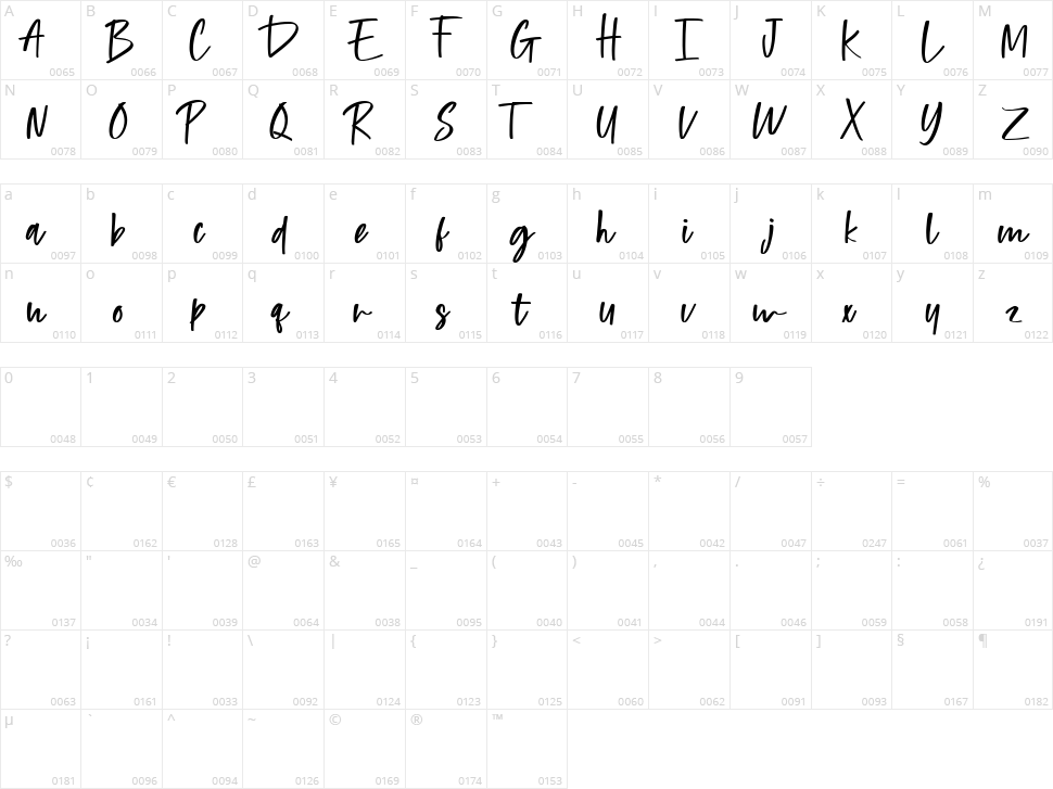 Baby Lullaby | Playful Script Character Map