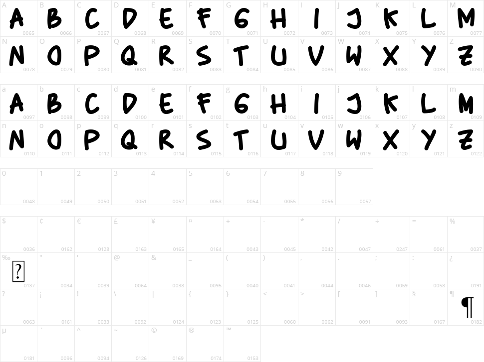 Baby Marker Character Map