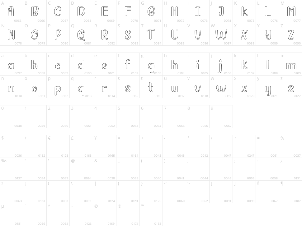 Baby Master Character Map