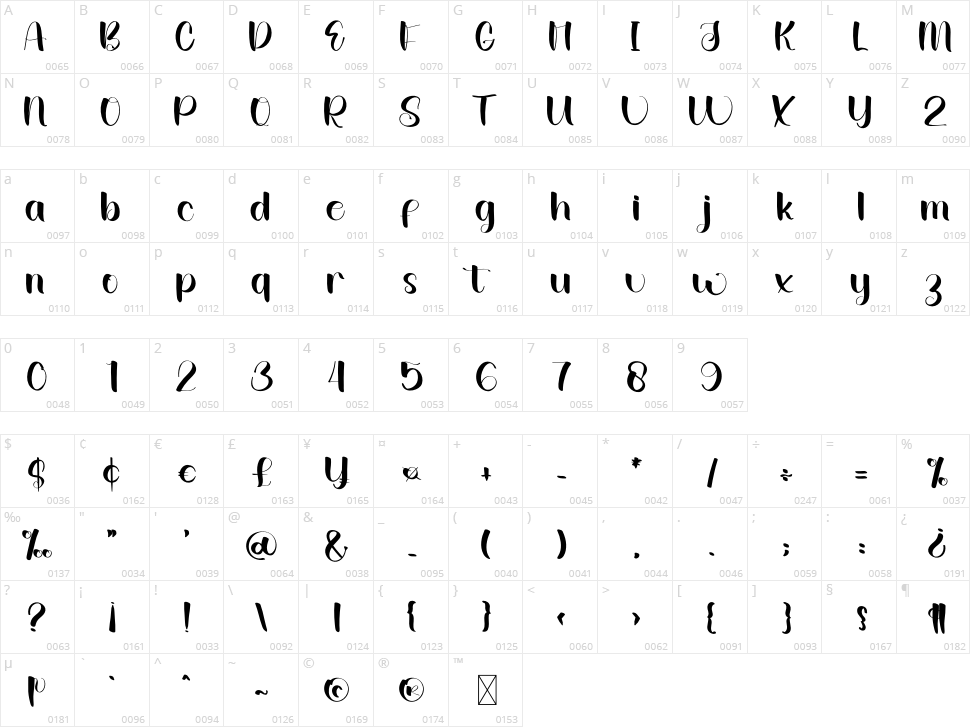 Baby Milk Character Map