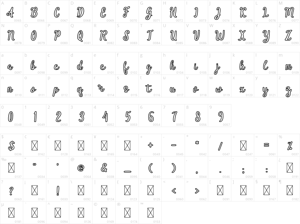 Baby Mommy Character Map