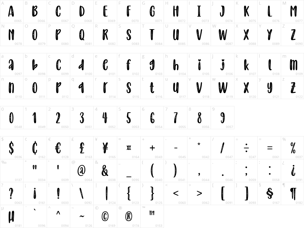 Baby Olivia Character Map