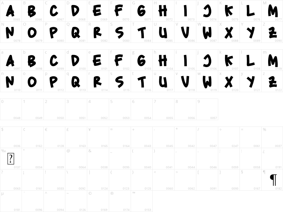 Baby Pink Character Map