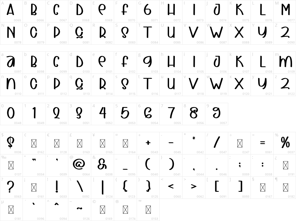 Baby Queen Character Map