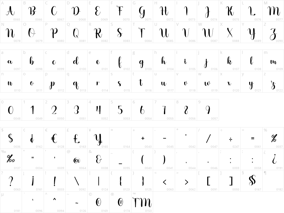 Baby Script Character Map