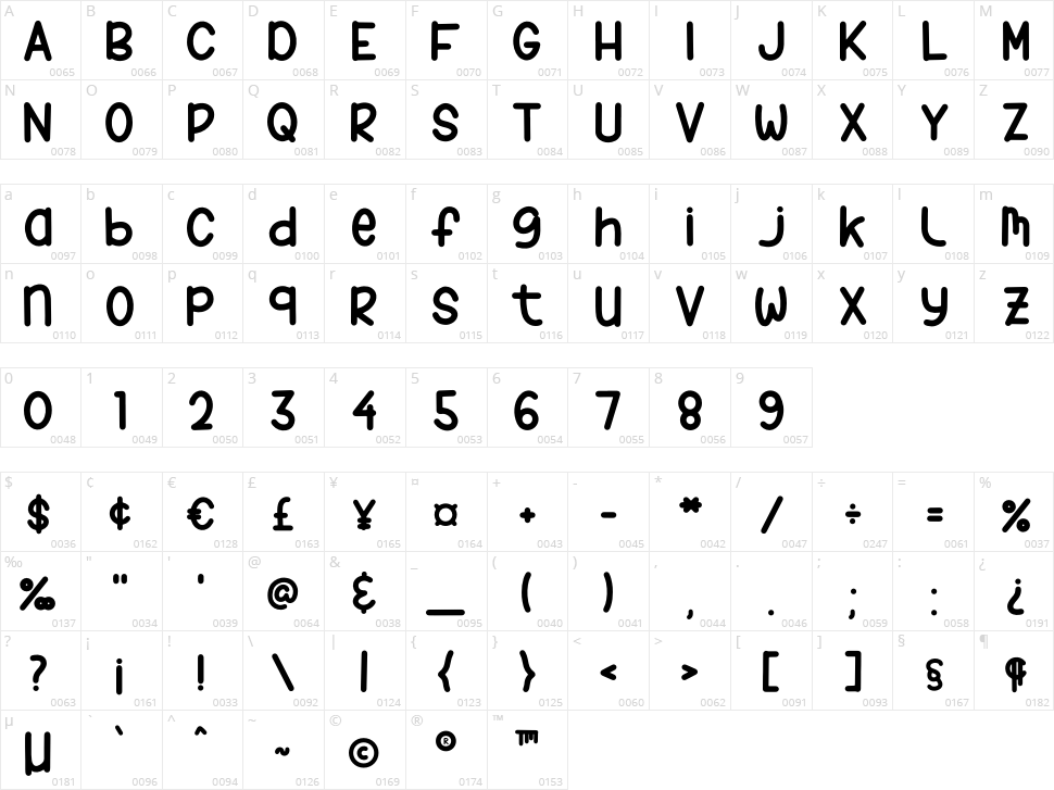 Baby shower Character Map