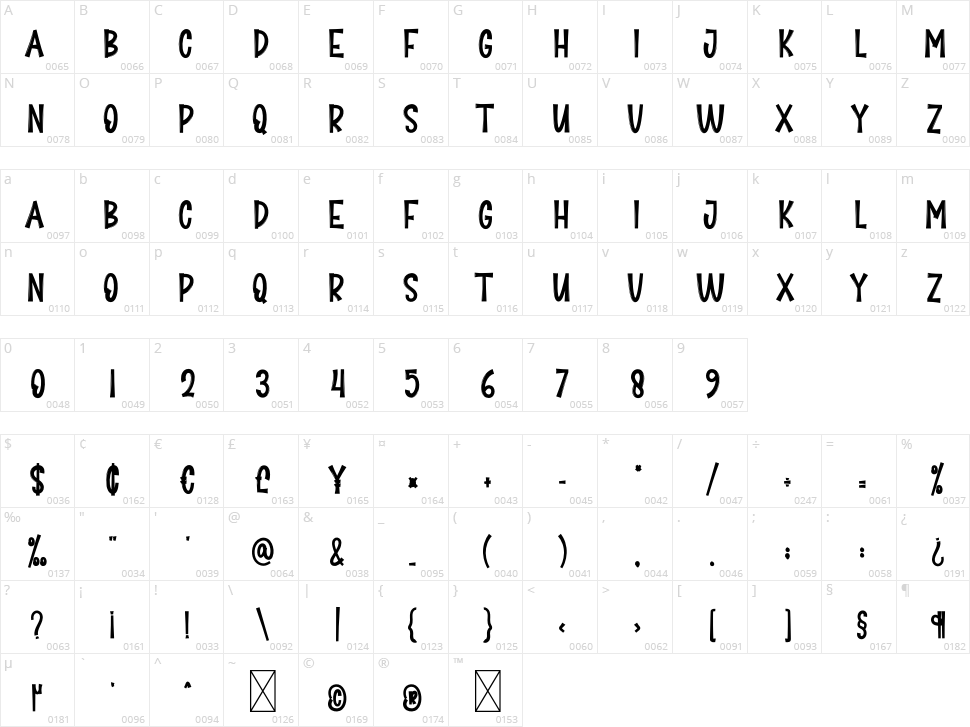 Baby Shower Character Map
