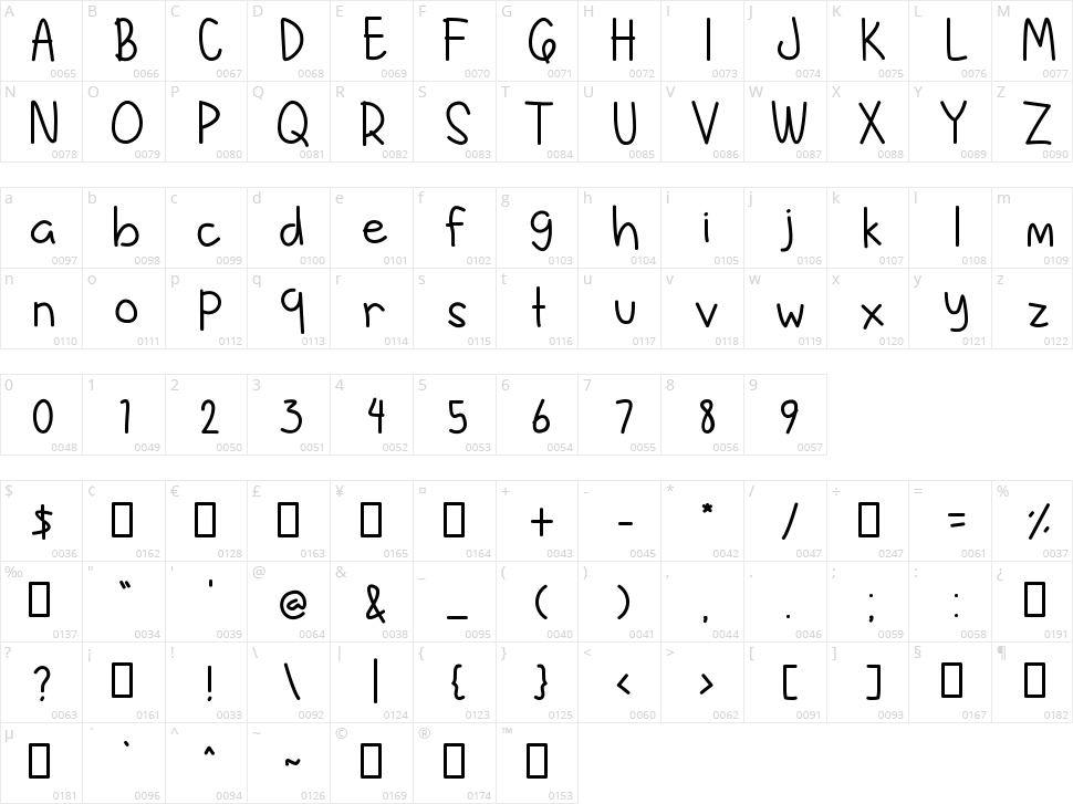 Baby Shrimp Character Map