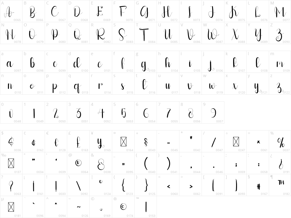 Baby Signature Character Map