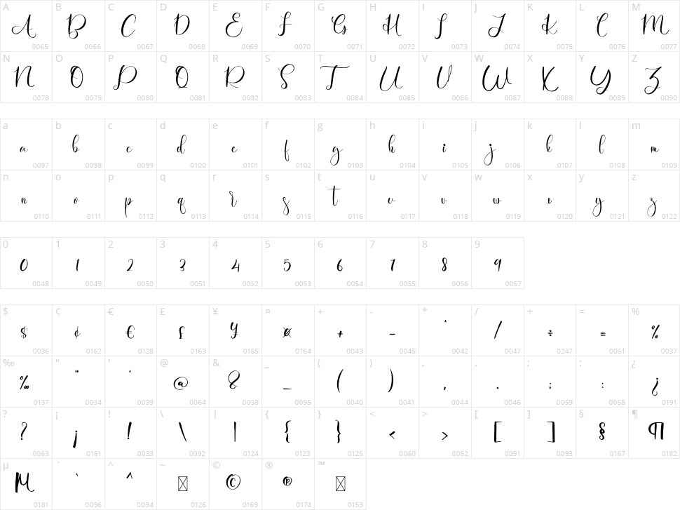 Baby Signature Character Map