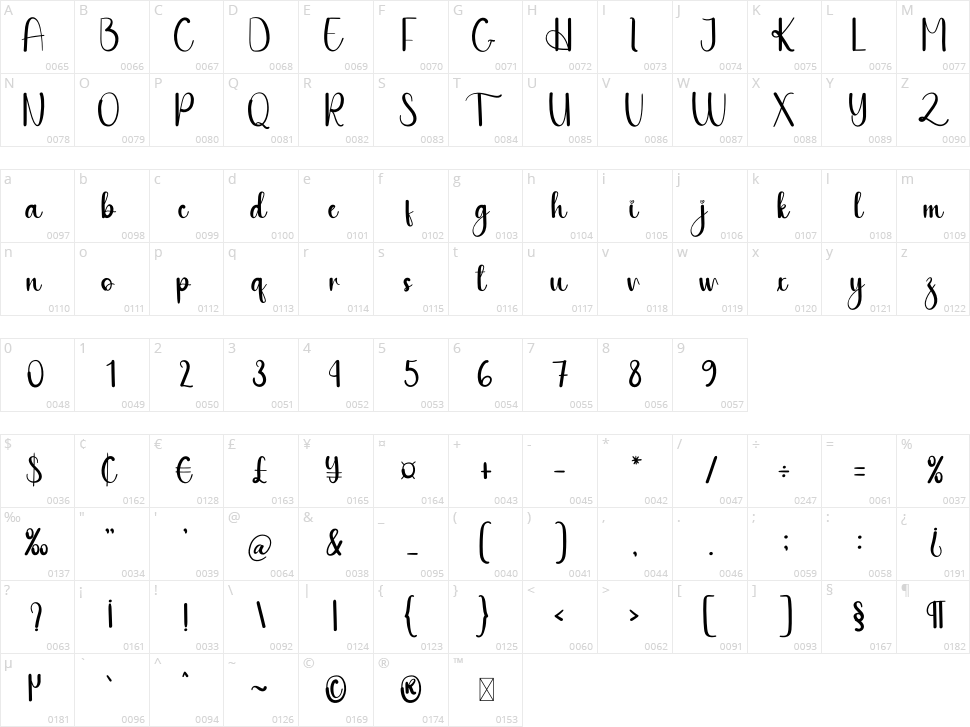 Baby Sister Character Map