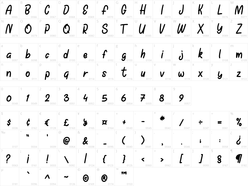 Baby Soul Character Map