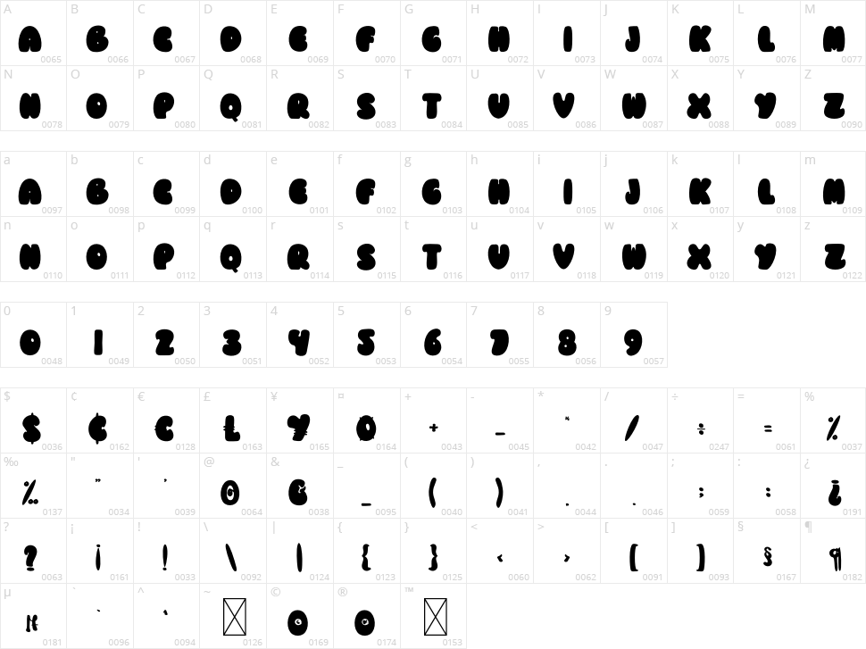 Baby Spooky Character Map