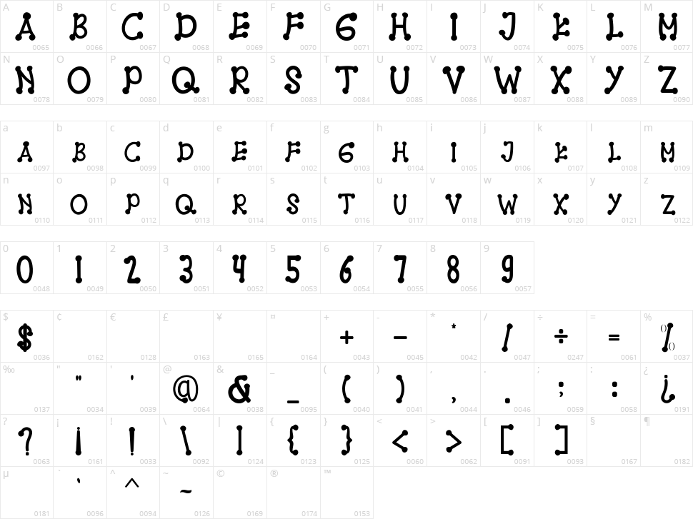 Baby Stories Character Map