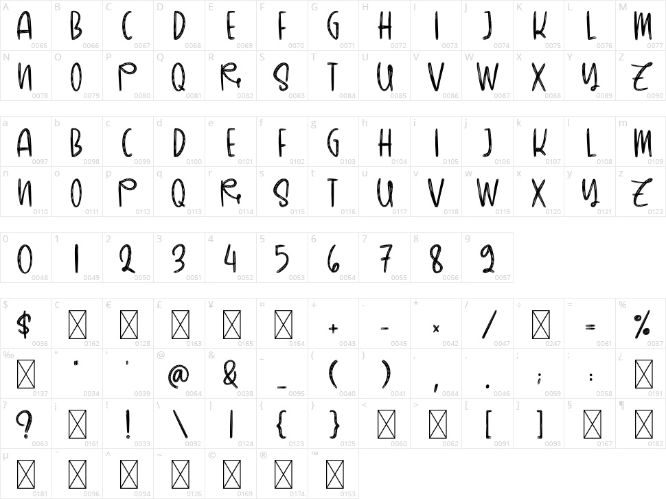 Baby Strawberry Character Map