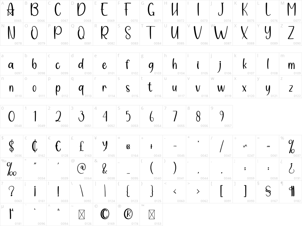 Baby Valentine Character Map