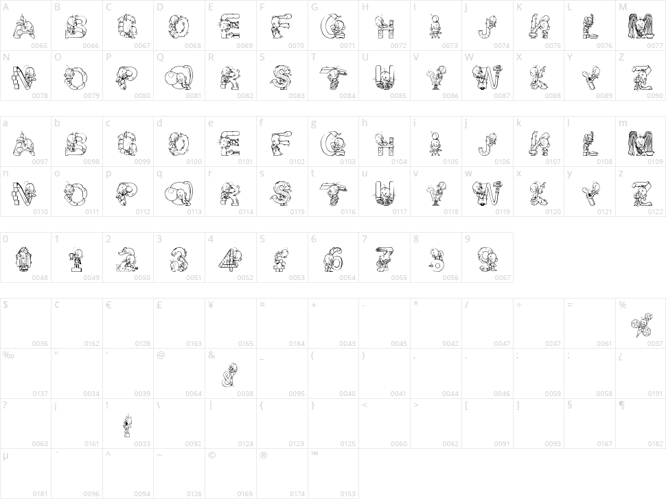 Baby ! Character Map