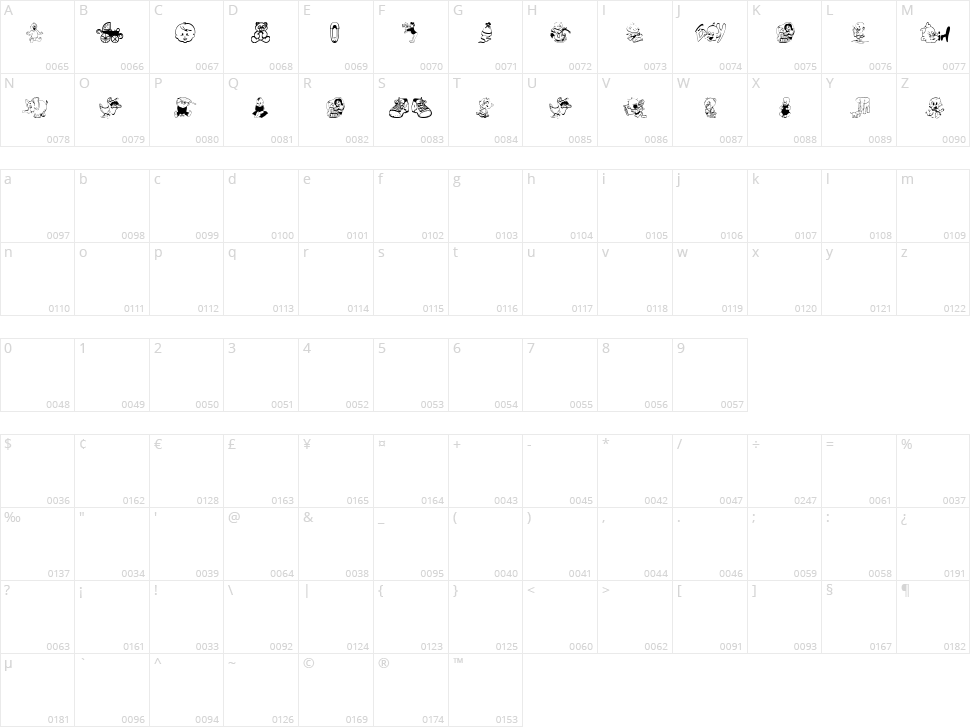 Baby CSP Character Map