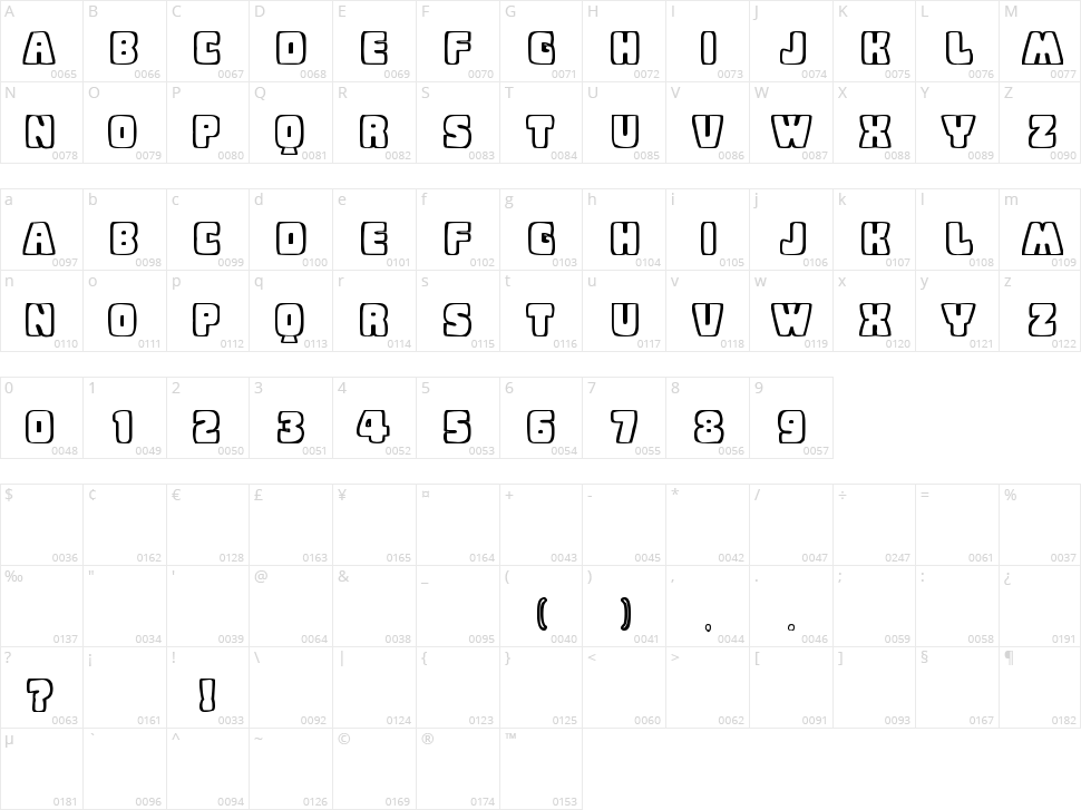 Baby Eskimo Kisses Character Map