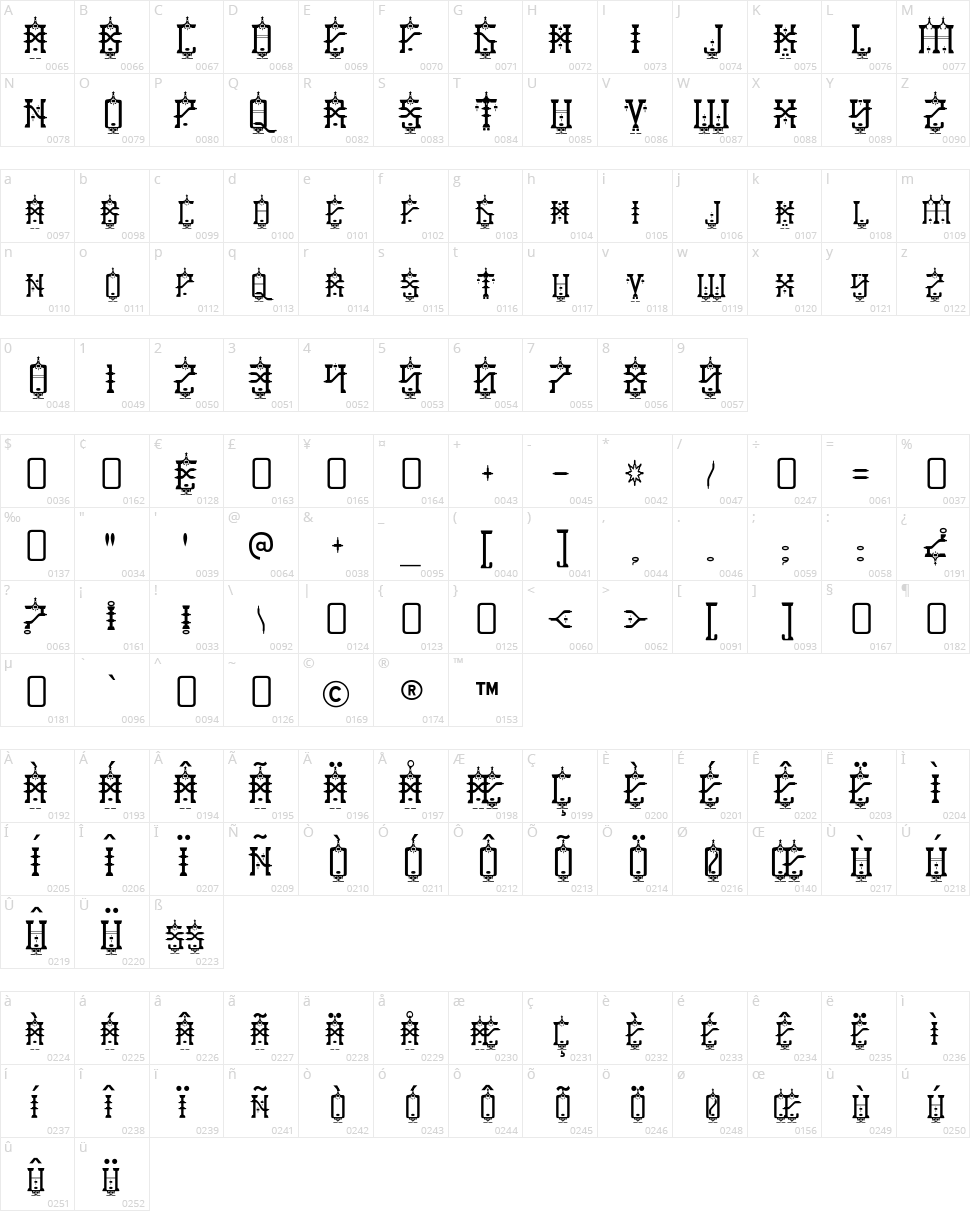 Baby Jeepers Character Map