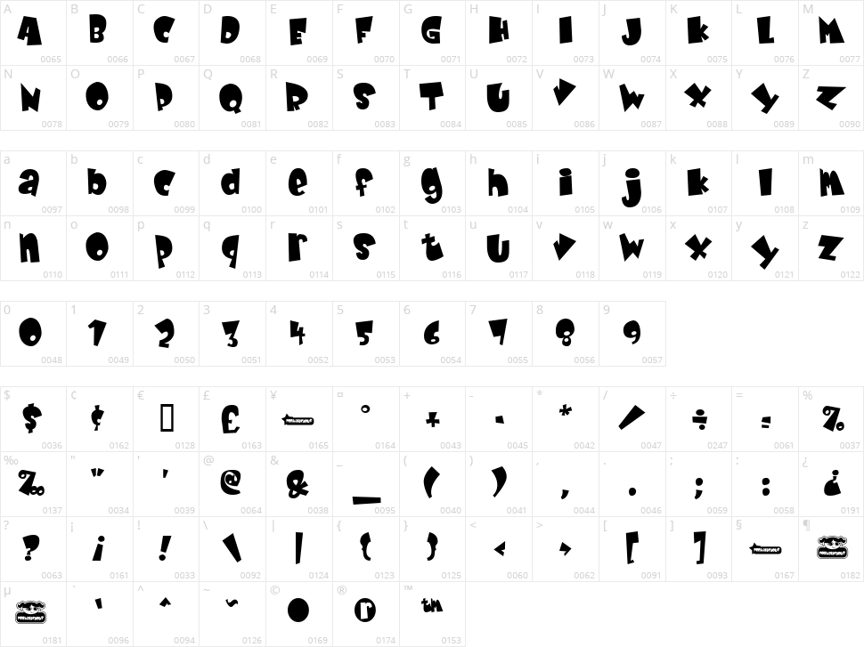 Baby Kruffy Character Map
