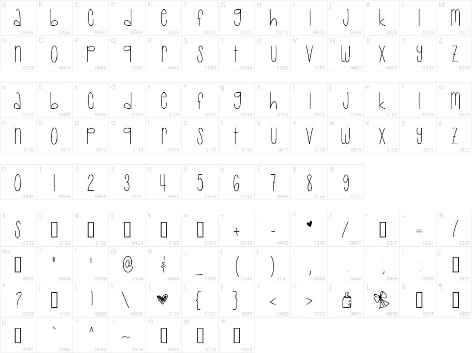 Baby Lexi Character Map