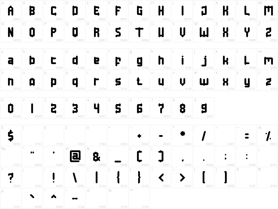 Baby Metal Character Map
