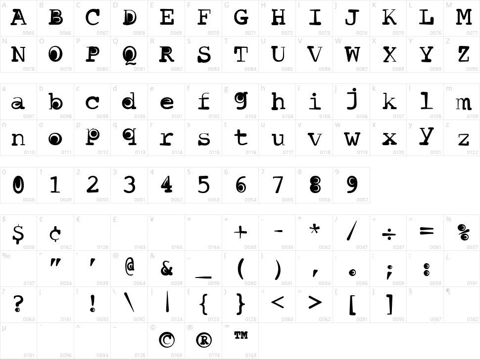 Baby Moons Character Map