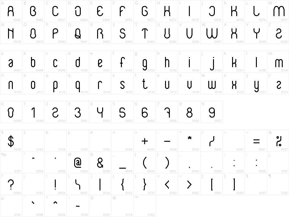 Baby Superhero Character Map