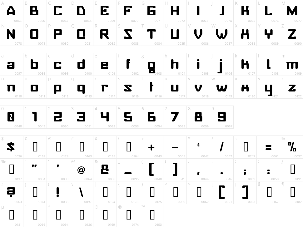 Baby Universe Character Map