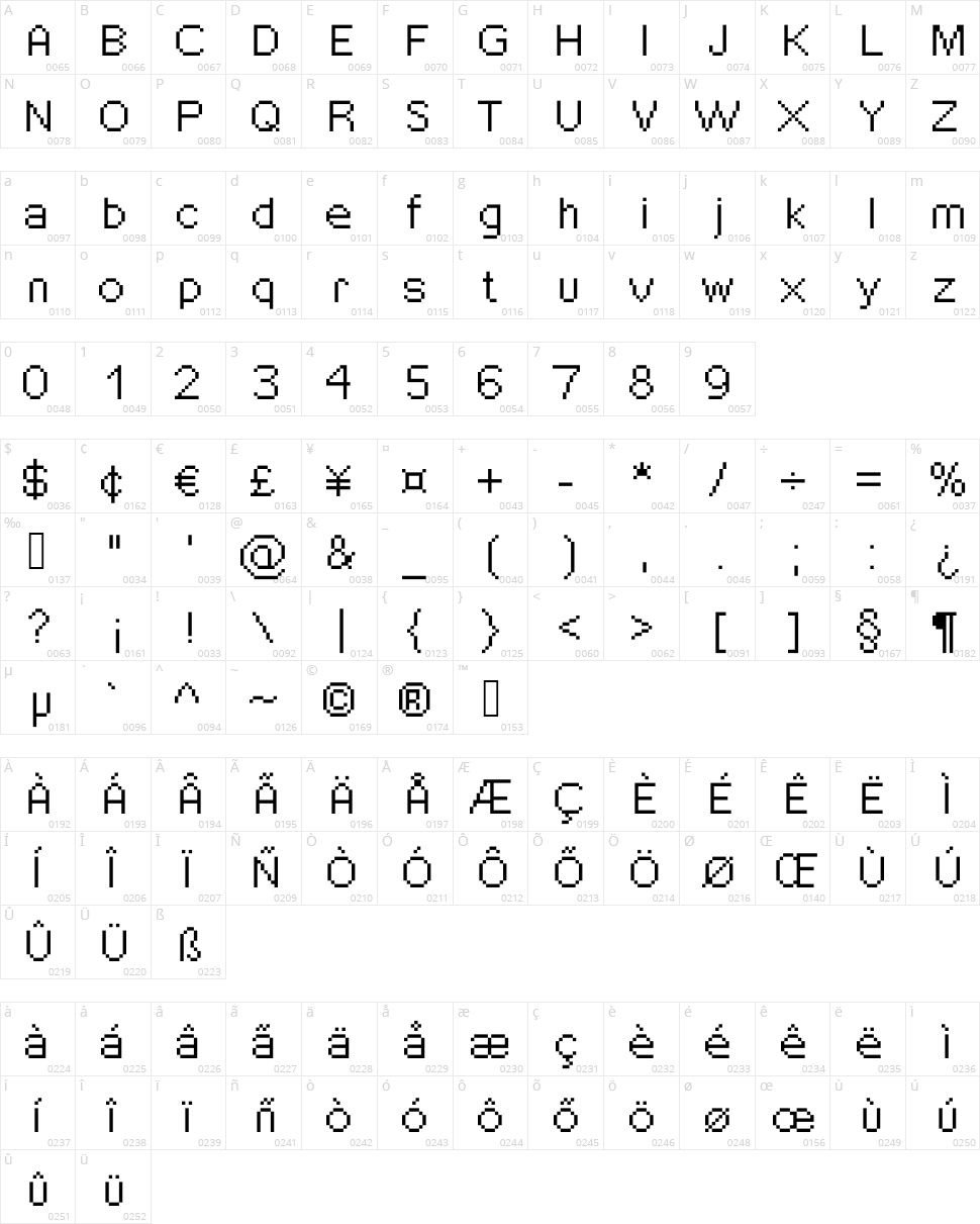 Babyblue Character Map