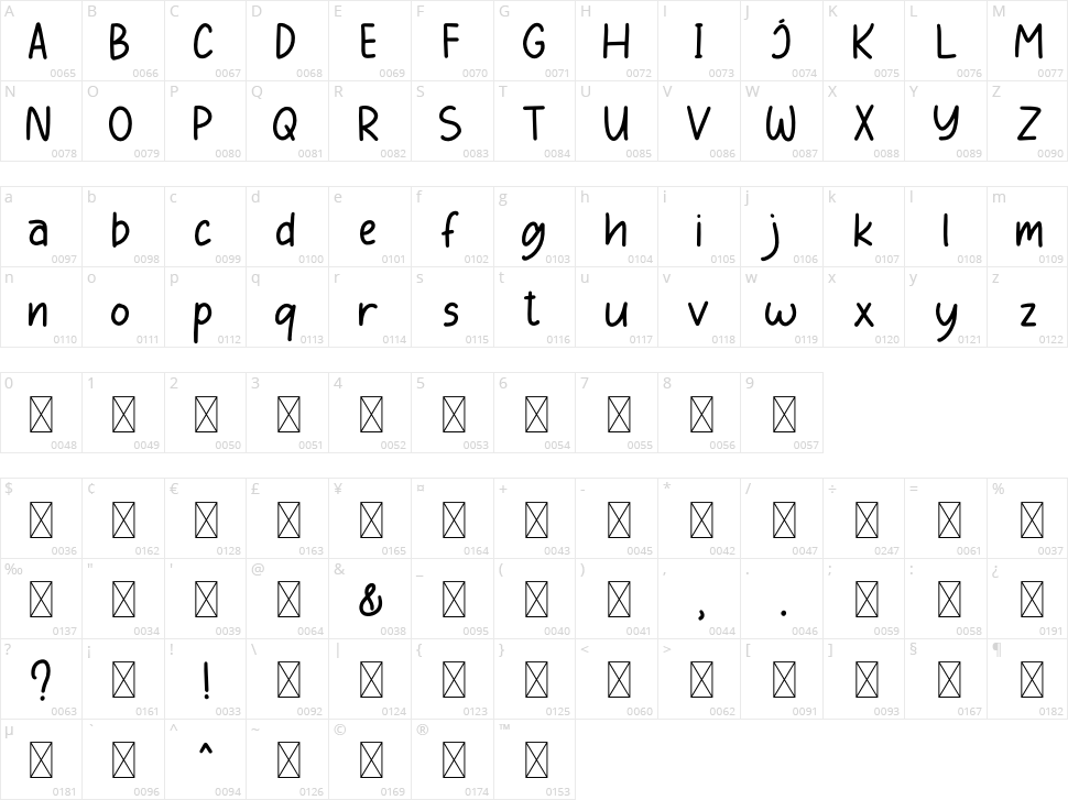 Babybo Character Map