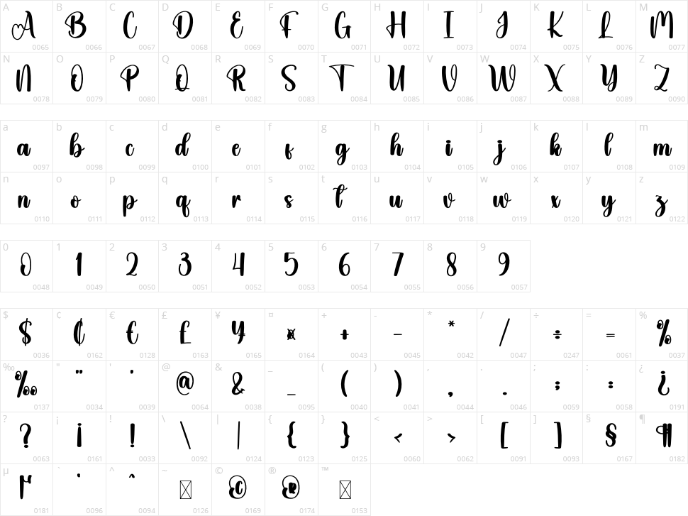 Babycare Character Map