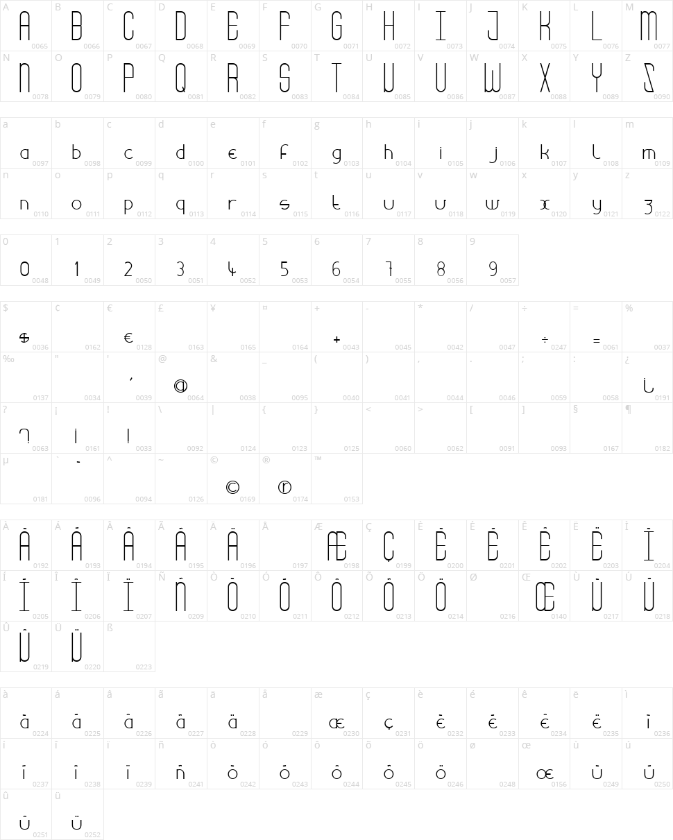 Babydoll Character Map