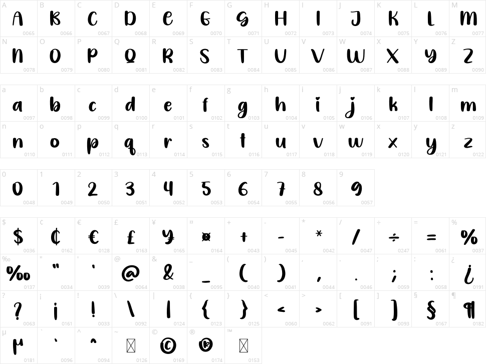 Babydoll Character Map