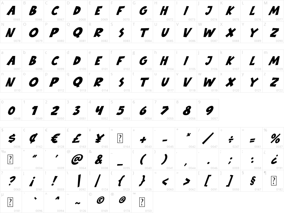 Babydoo Character Map