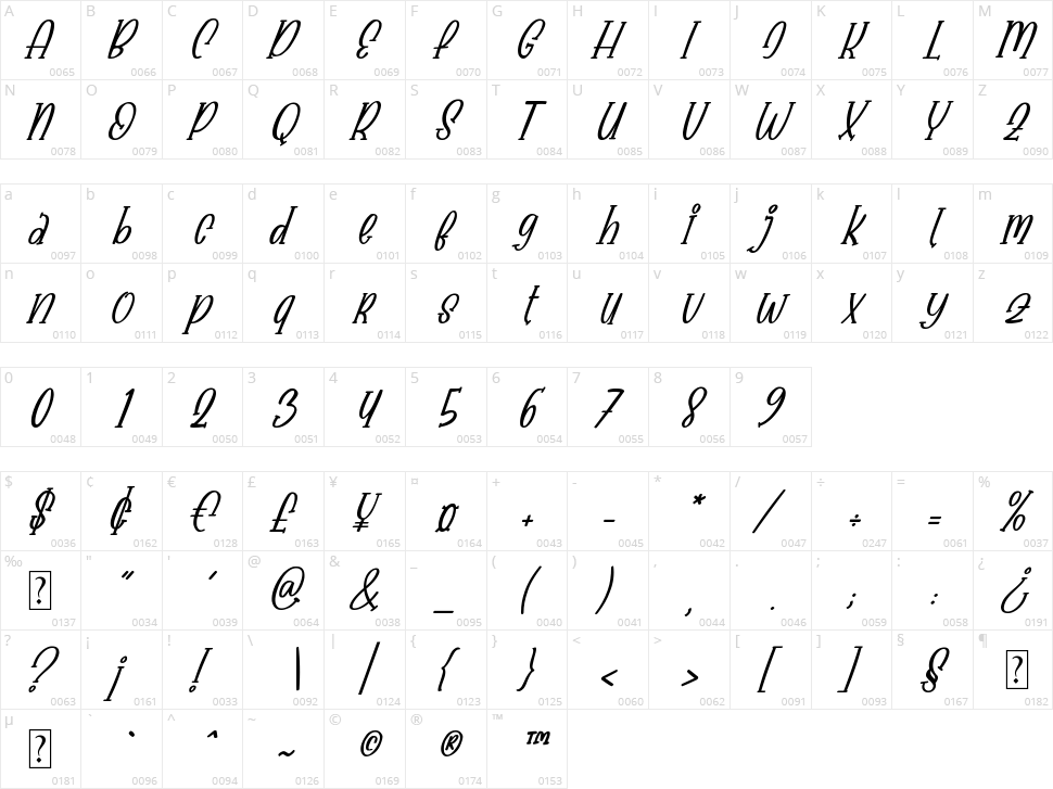 Babyface Character Map