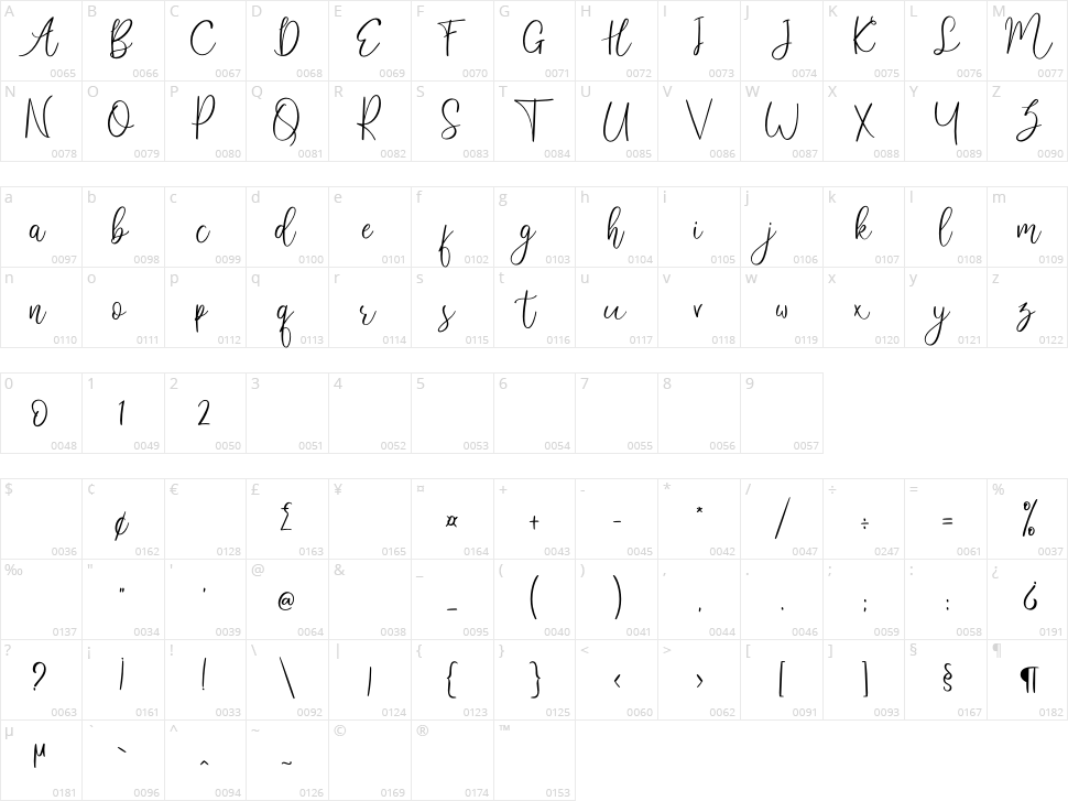 Babyhome Character Map