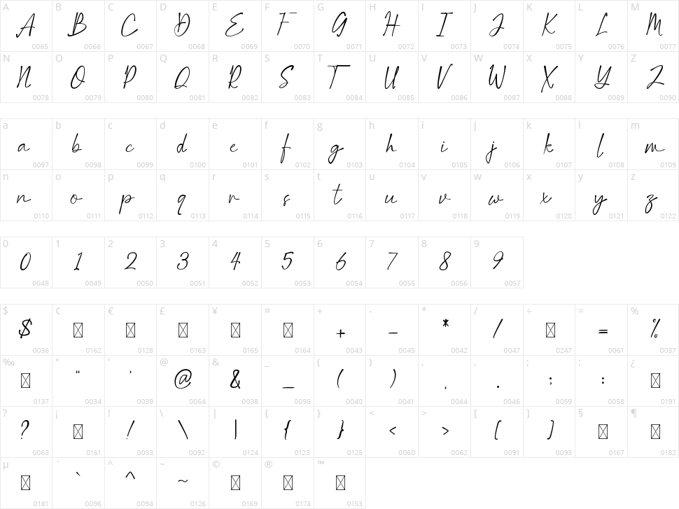 Babylon Character Map