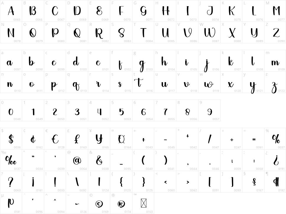 Babylone Character Map