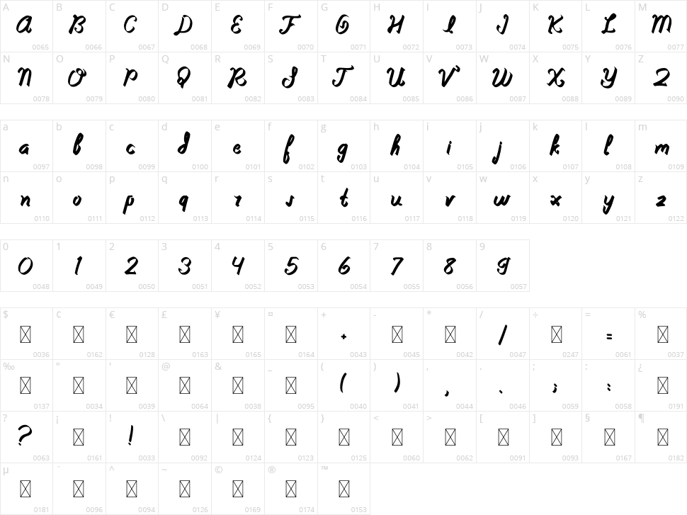 Babylonya Character Map
