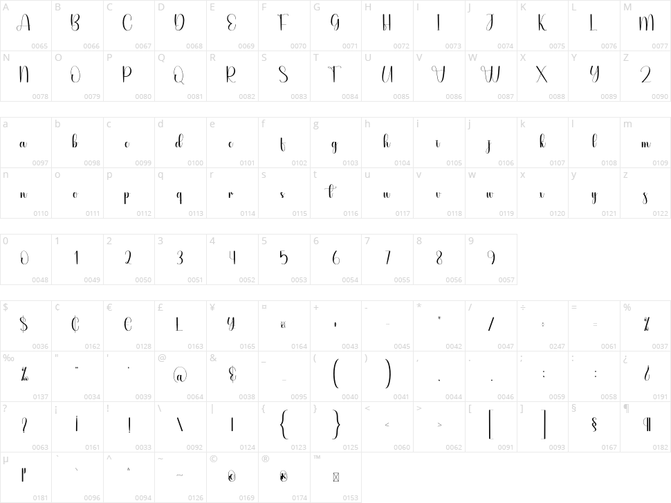Babymilk Character Map