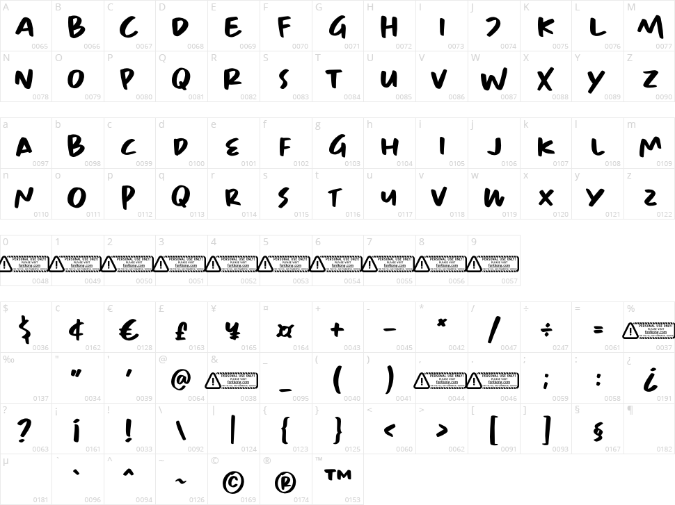 Babynote Character Map