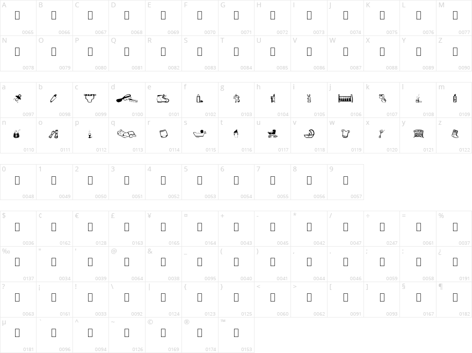 Baby's World Character Map
