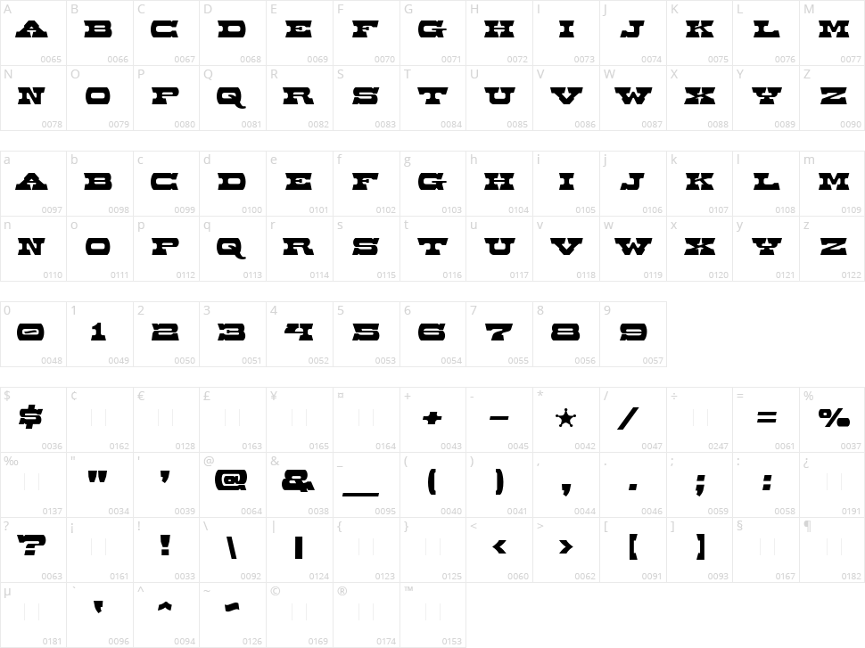 Baccer Character Map