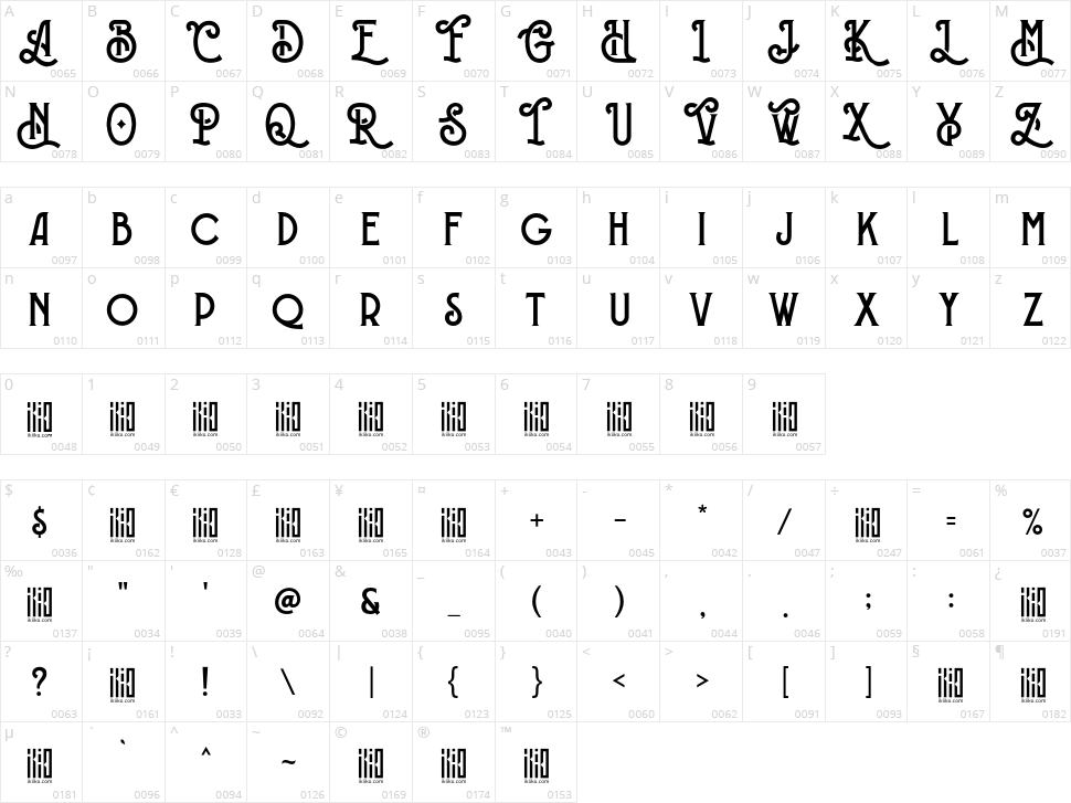 Bachroque Character Map