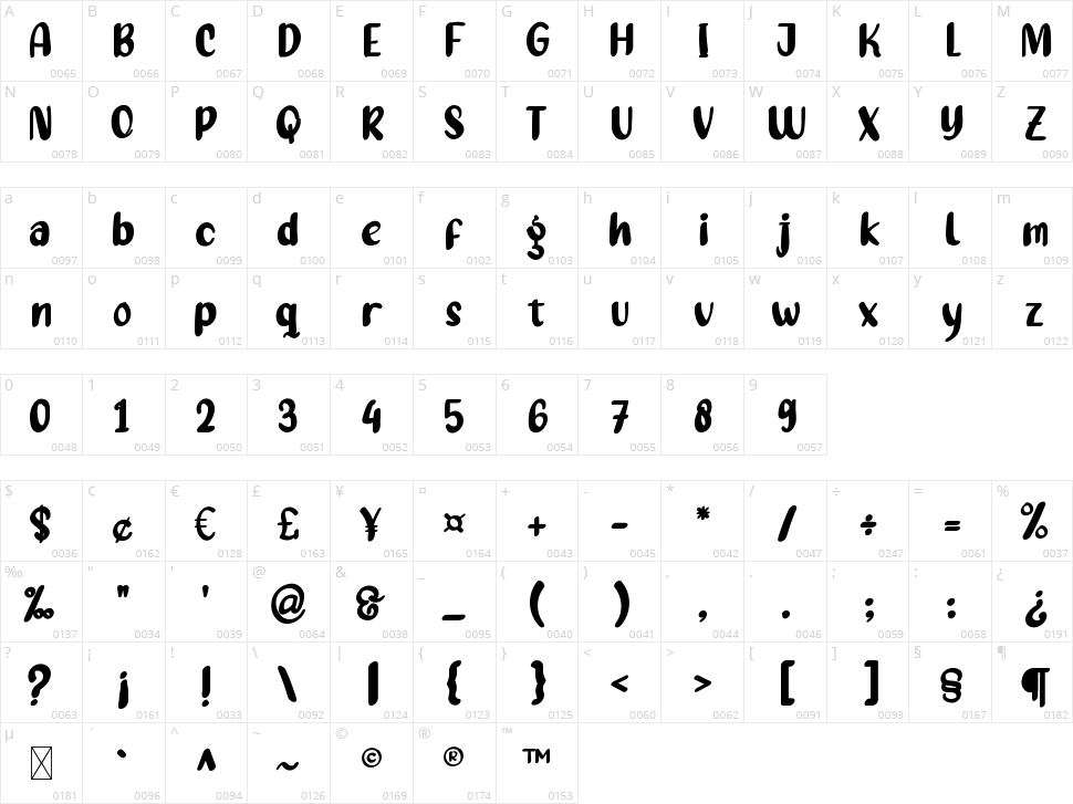 Back Home Character Map